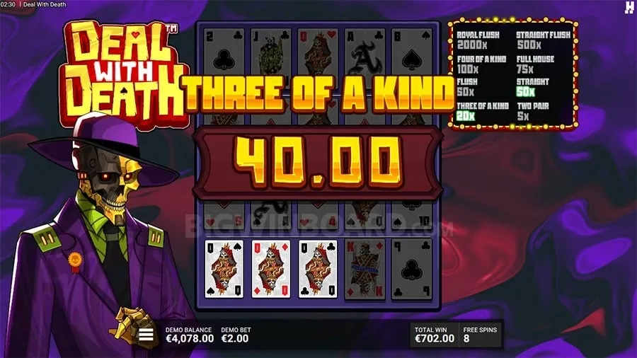 Guide to Online Slots